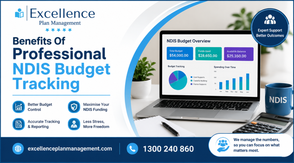 Benefits Of Professional NDIS Budget Tracking